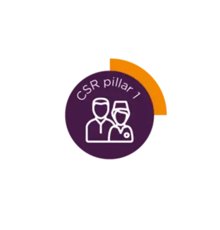 CSR pilar1