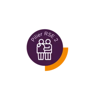 Pilier RSE2