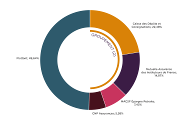 Capital_Structure_09072025_FR.png